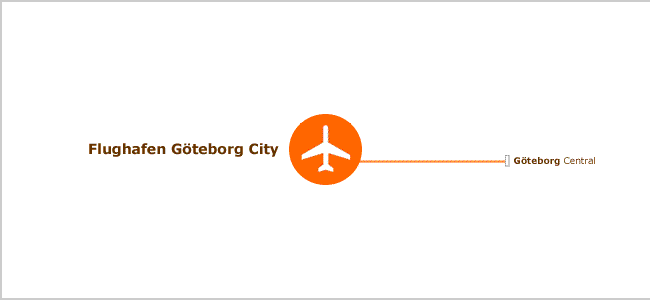 Transfer Flughafen G&ouml;teborg City