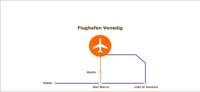 Transfer Flughafen Venedig