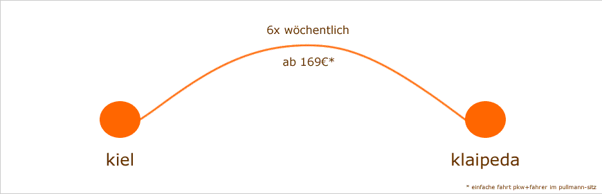 f&auml;hre kiel-klaipeda